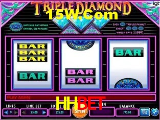 Tecnologia da Plataforma HHbet